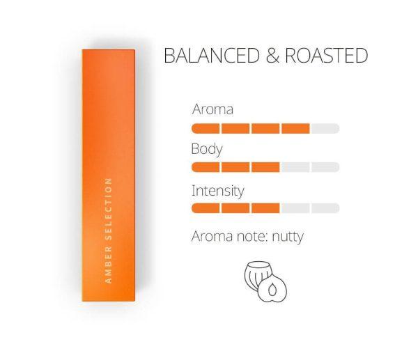 Amber Selection flavour description