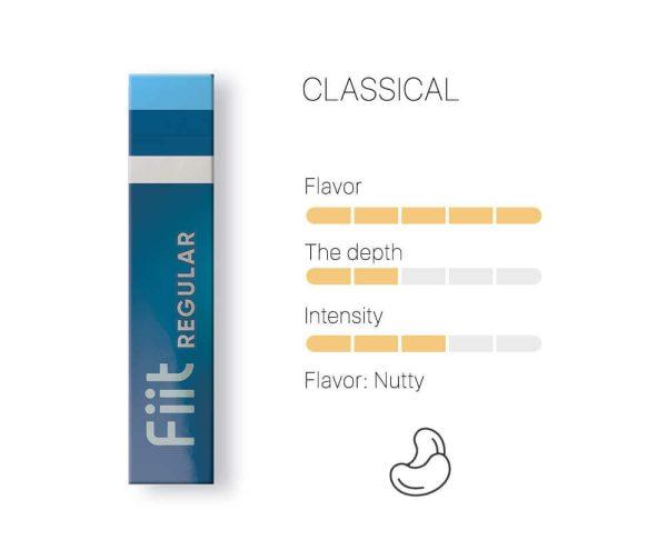 Fiit Regular flavour description
