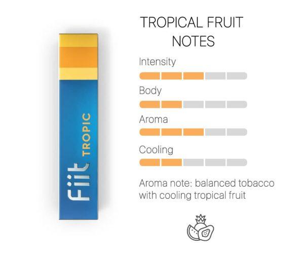 Fiit Tropic flavour description